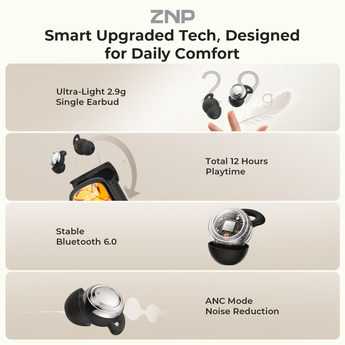 ZNP P04 Sleeping Aid Earbuds A - огляд і ціна Wireless Charger