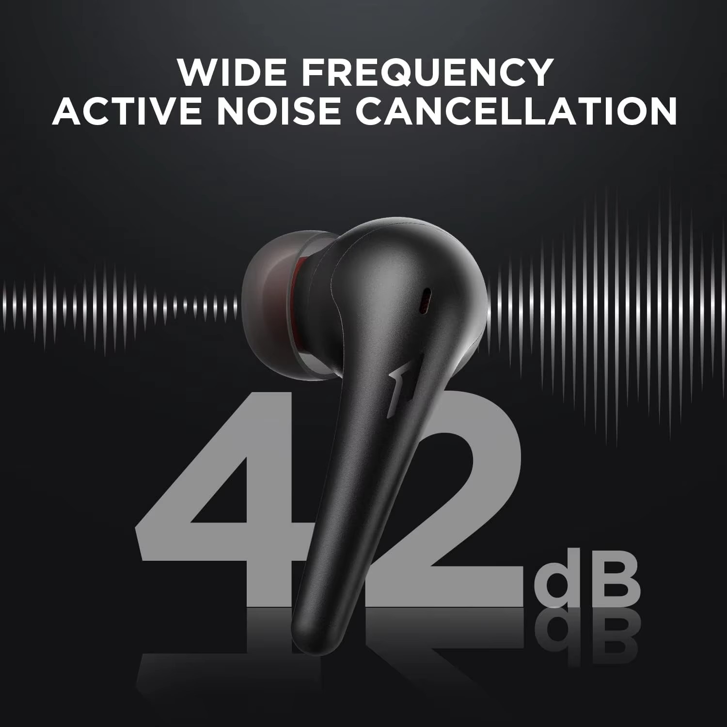 1MORE Aero Ear Buds Noise Canc - огляд і ціна Headphones Wireless
